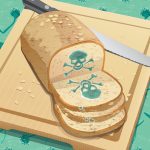 An animated photo of a loaf od bread being sliced on a cutting board with a knife. In the center of the loaf of bread is a skull and crossbones.